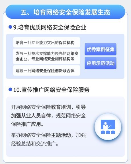 两部门联合发文，鼓励开发多元化网络安全保险产品与软件